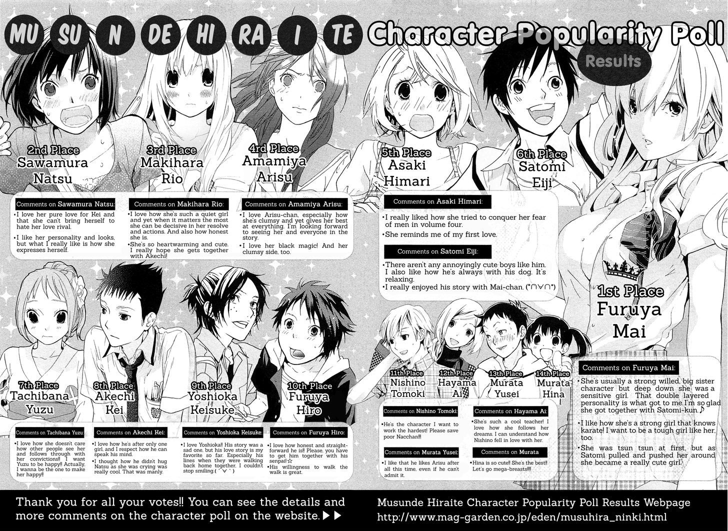 Musunde Hiraite (MINASE Mayu) Chapter 22.2 page 36 - Chapter 22 v2 : The Feeling I Want to Know (Part 2 of 2)