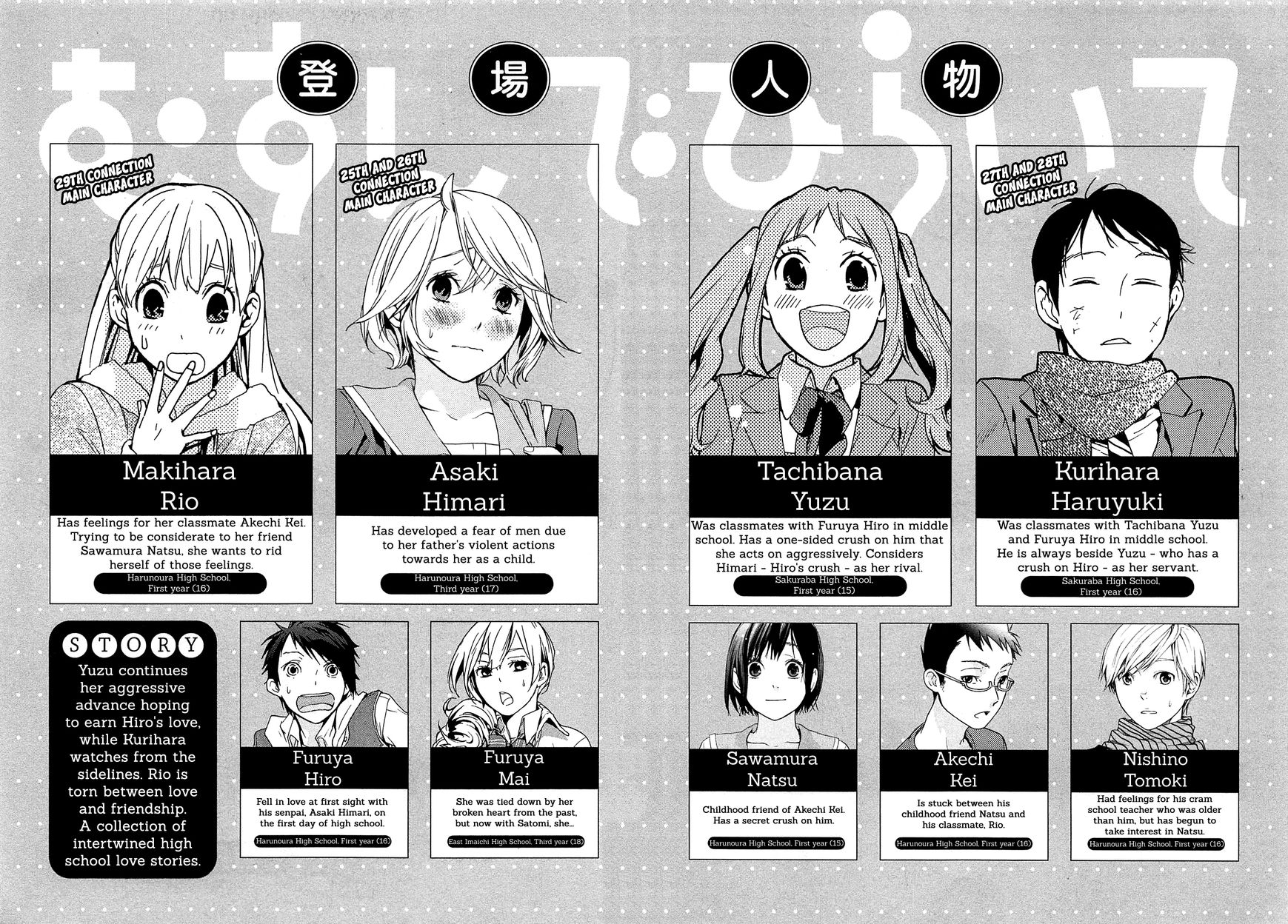 Musunde Hiraite (MINASE Mayu) Chapter 25 page 8 - Chapter 25 : The Voice of the Waves at Sunset (Part 1 of 2)