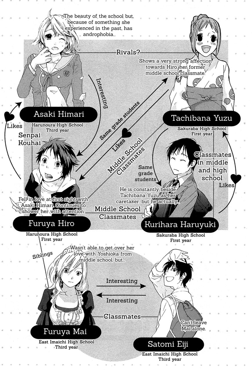 Musunde Hiraite (MINASE Mayu) Chapter 25 page 9 - Chapter 25 : The Voice of the Waves at Sunset (Part 1 of 2)