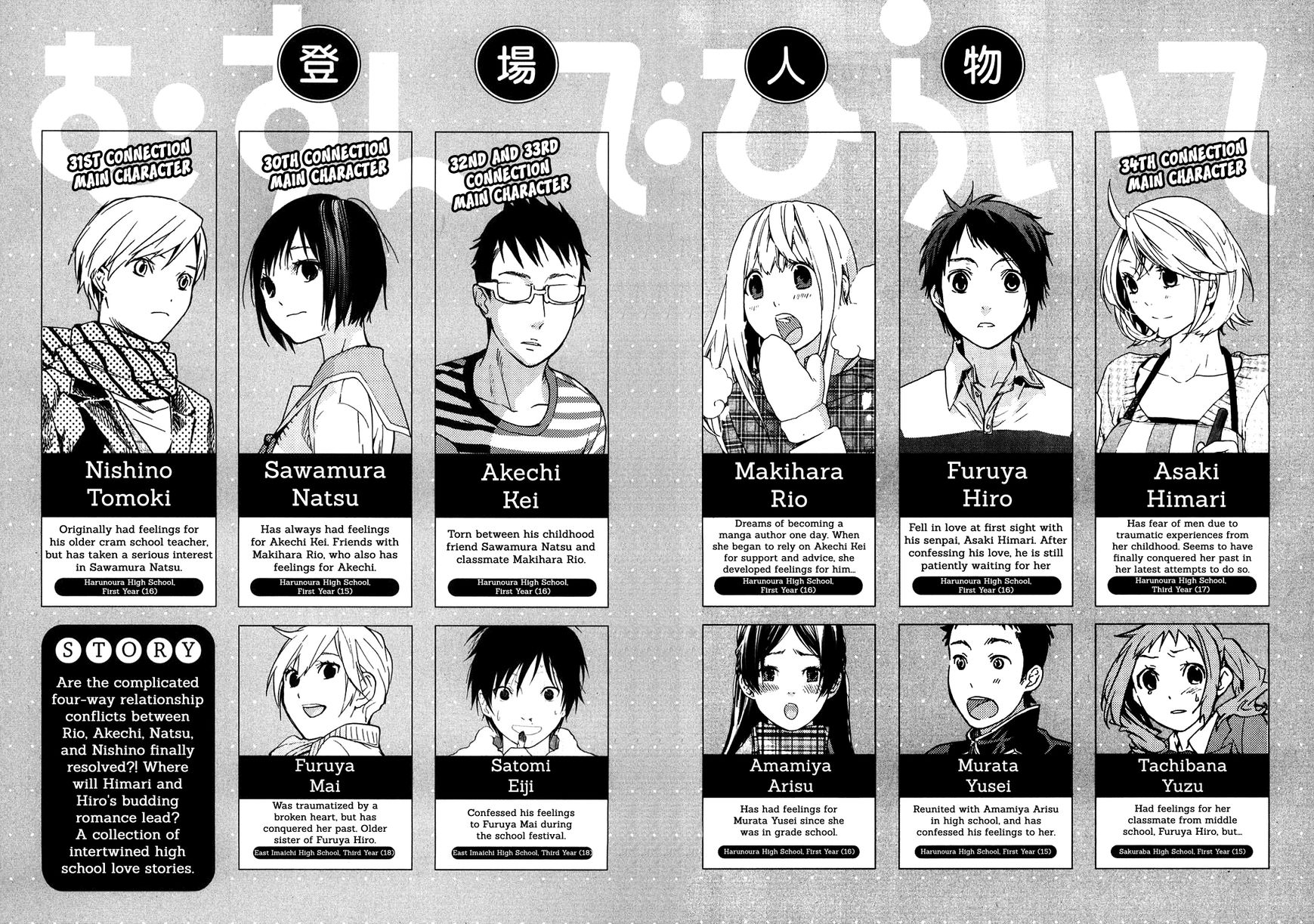 Musunde Hiraite (MINASE Mayu) Chapter 30 page 4 - Chapter 30 : Lying with a Smile