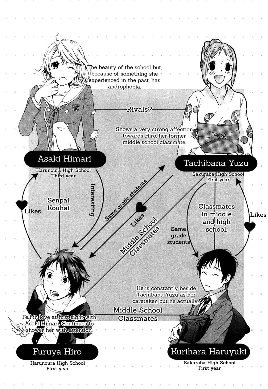 Musunde Hiraite (MINASE Mayu) Chapter 30 page 5 - Chapter 30 : Lying with a Smile