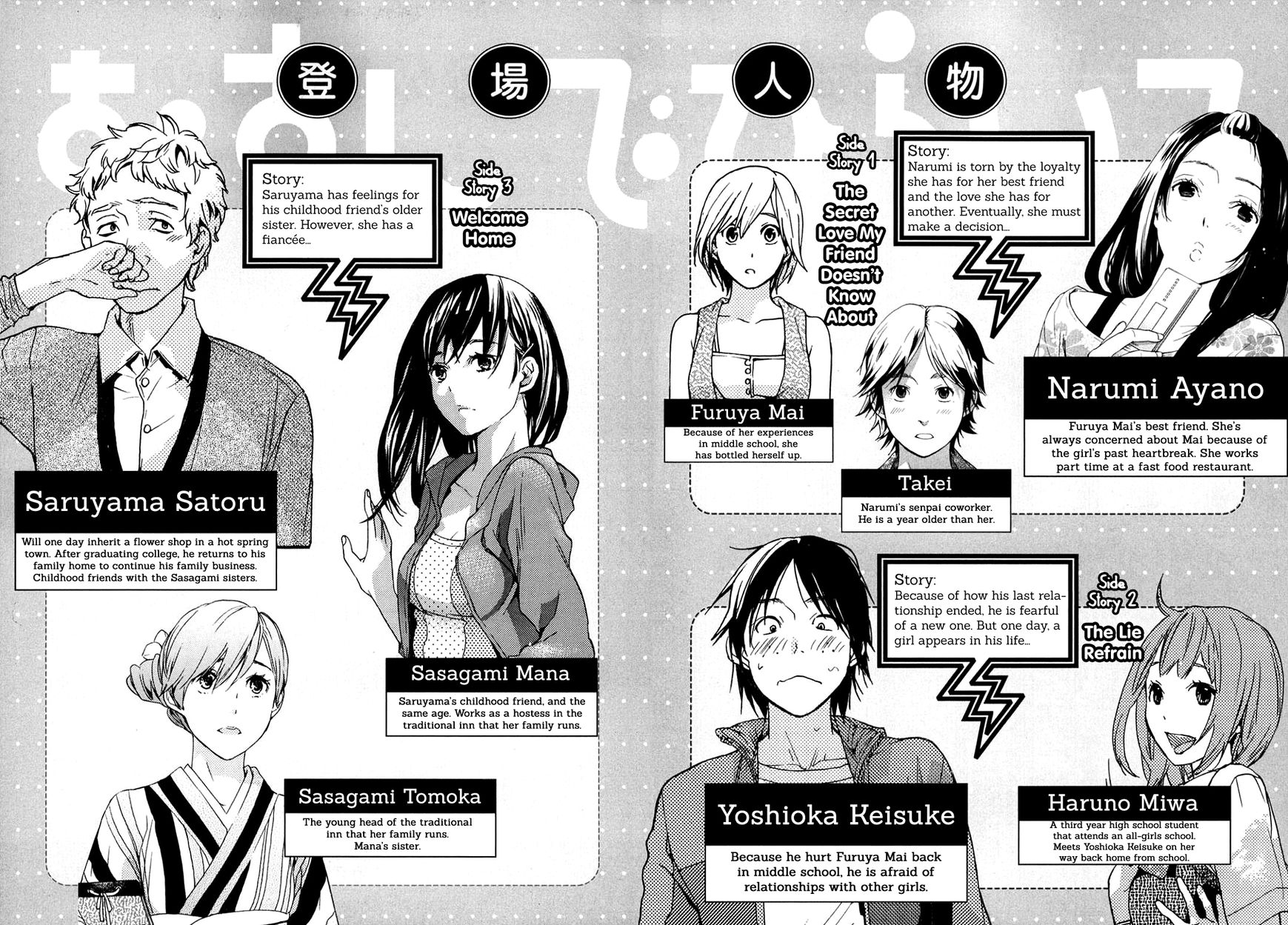 Musunde Hiraite (MINASE Mayu) Chapter 34.2 page 6 - Chapter 34.2 : Side Story 1: The Secret Love My Friend Doesn't Know About