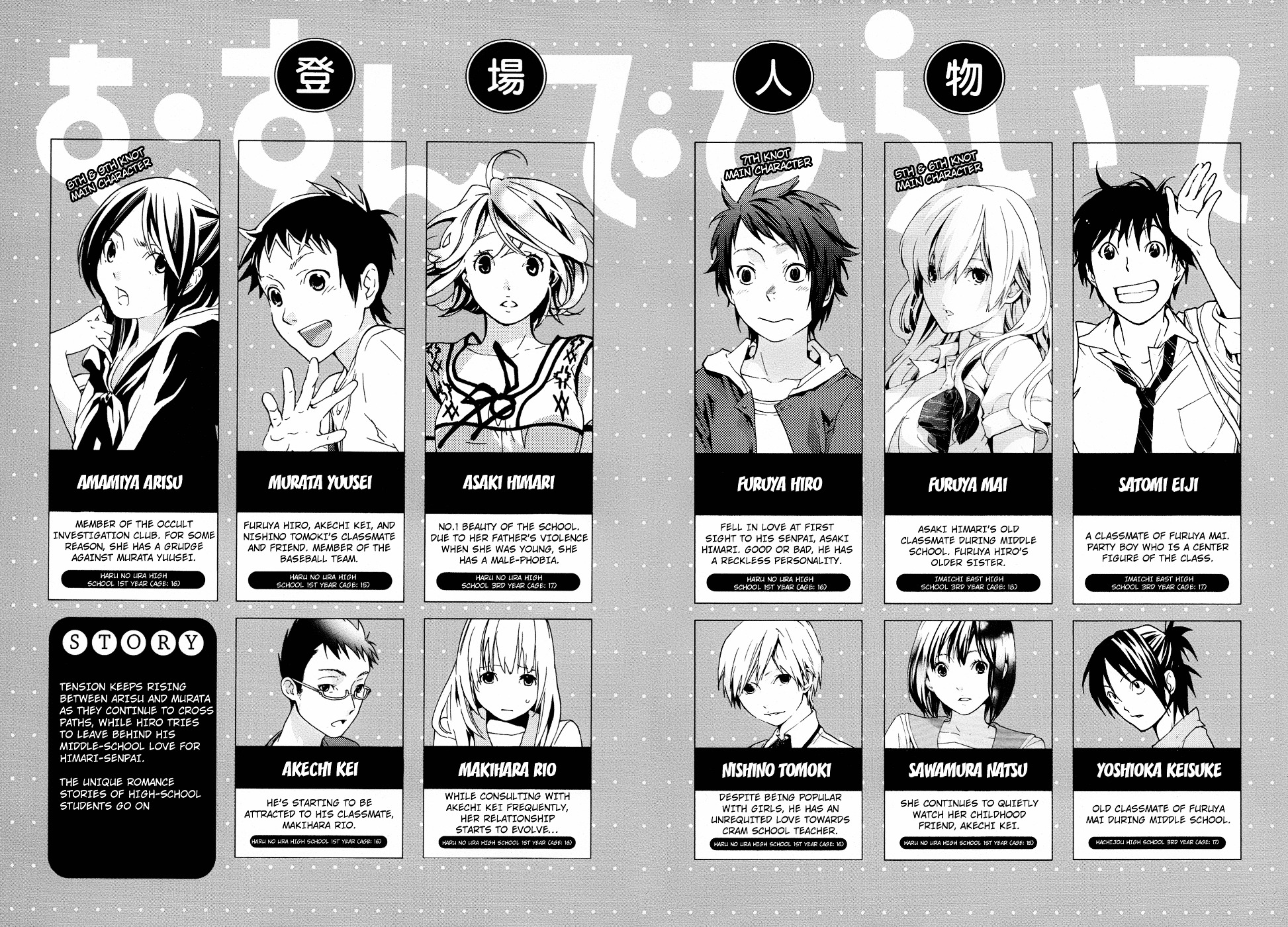 Musunde Hiraite (MINASE Mayu) Chapter 5 page 3 - Chapter 5 : How to Break the Shell (Part One)