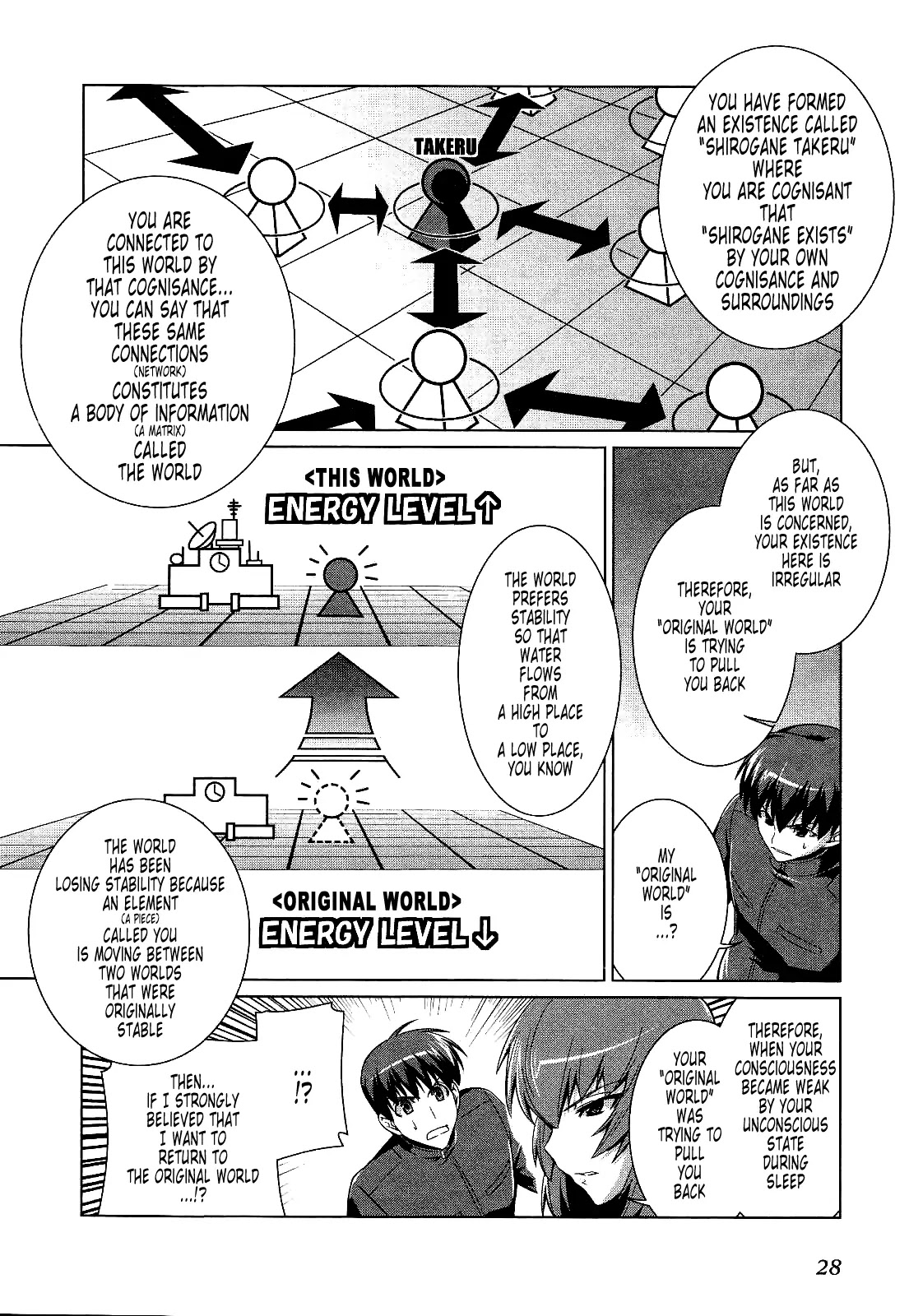 MuvLuv Alternative Chapter 14 page 26 - Chapter 14