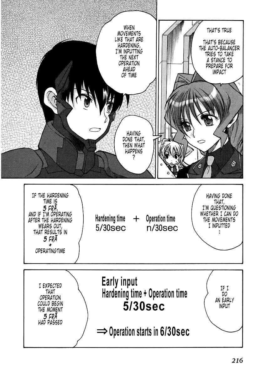 MuvLuv Unlimited Chapter 18 page 12 - Chapter 18