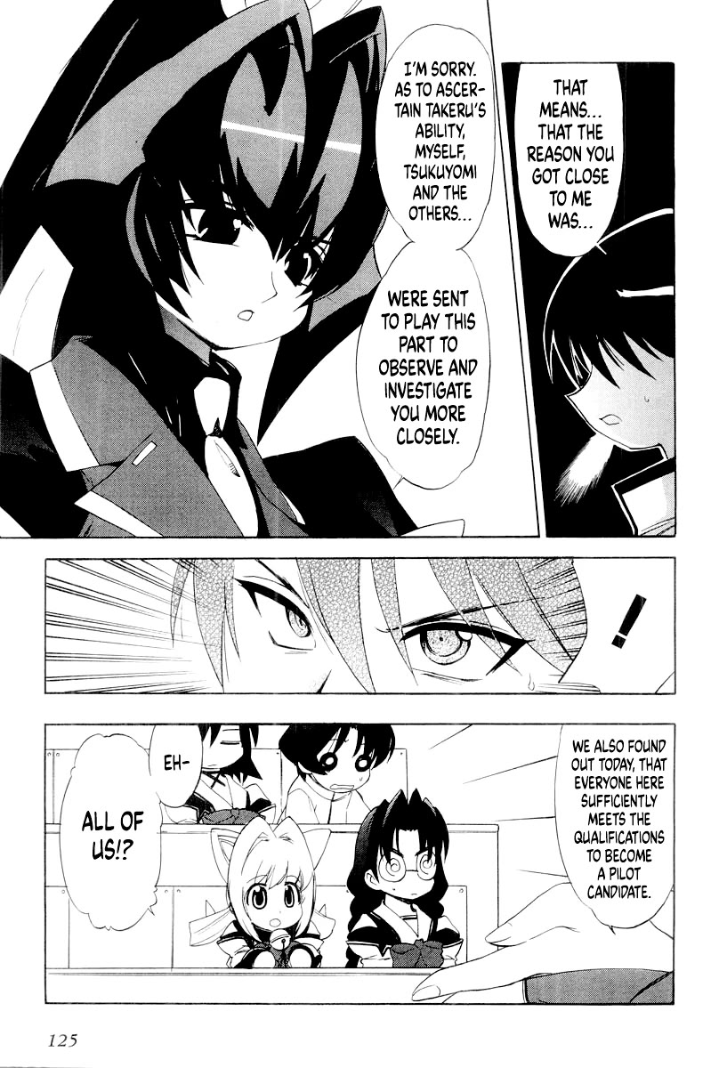 MuvLuv Chapter 12.2 page 7 - Chapter 12.2: ANOTHER EPISODE: 2