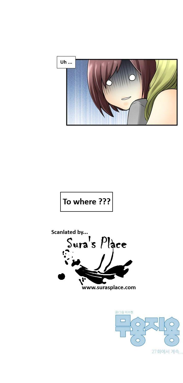 Muyong Jiyong Chapter 26.2 page 4 - Chapter 26.2