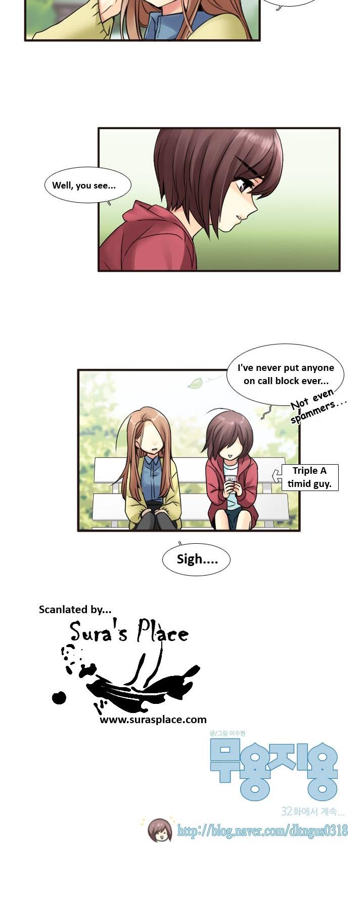 Muyong Jiyong Chapter 31.2 page 6 - Chapter 31.2