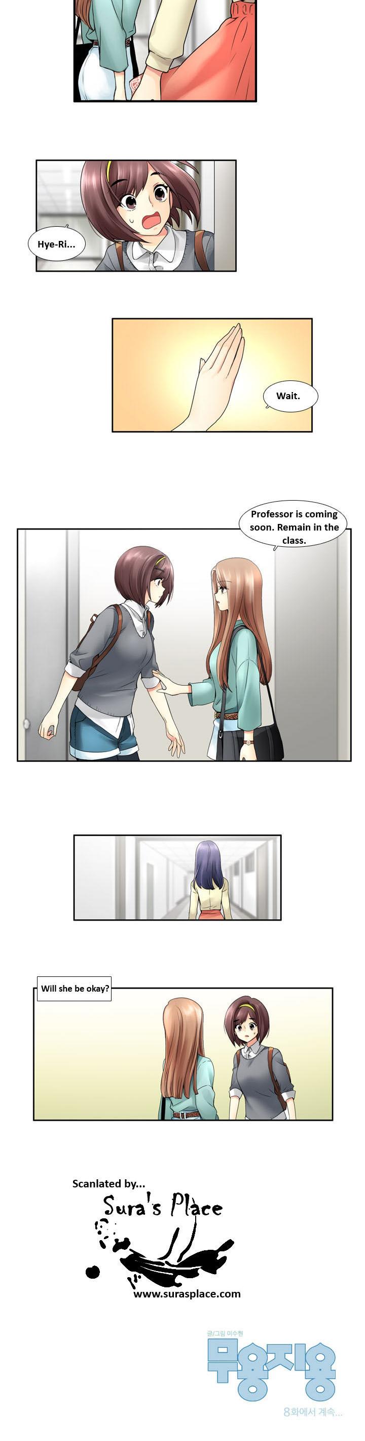 Muyong Jiyong Chapter 7 page 8 - Chapter 7
