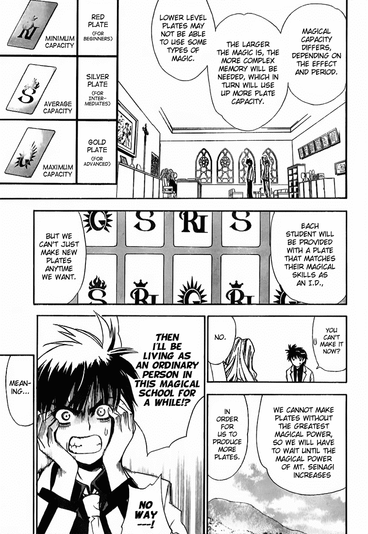 Mx0 Chapter 3 page 5 - Chapter 3