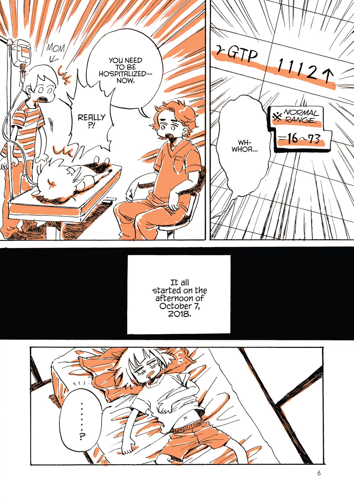 My Alcoholic Escape from Reality Chapter 0 page 6 - Prologue