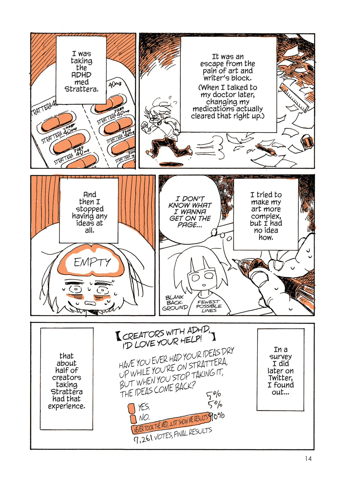 My Alcoholic Escape from Reality Chapter 1 page 4 - Chapter 1