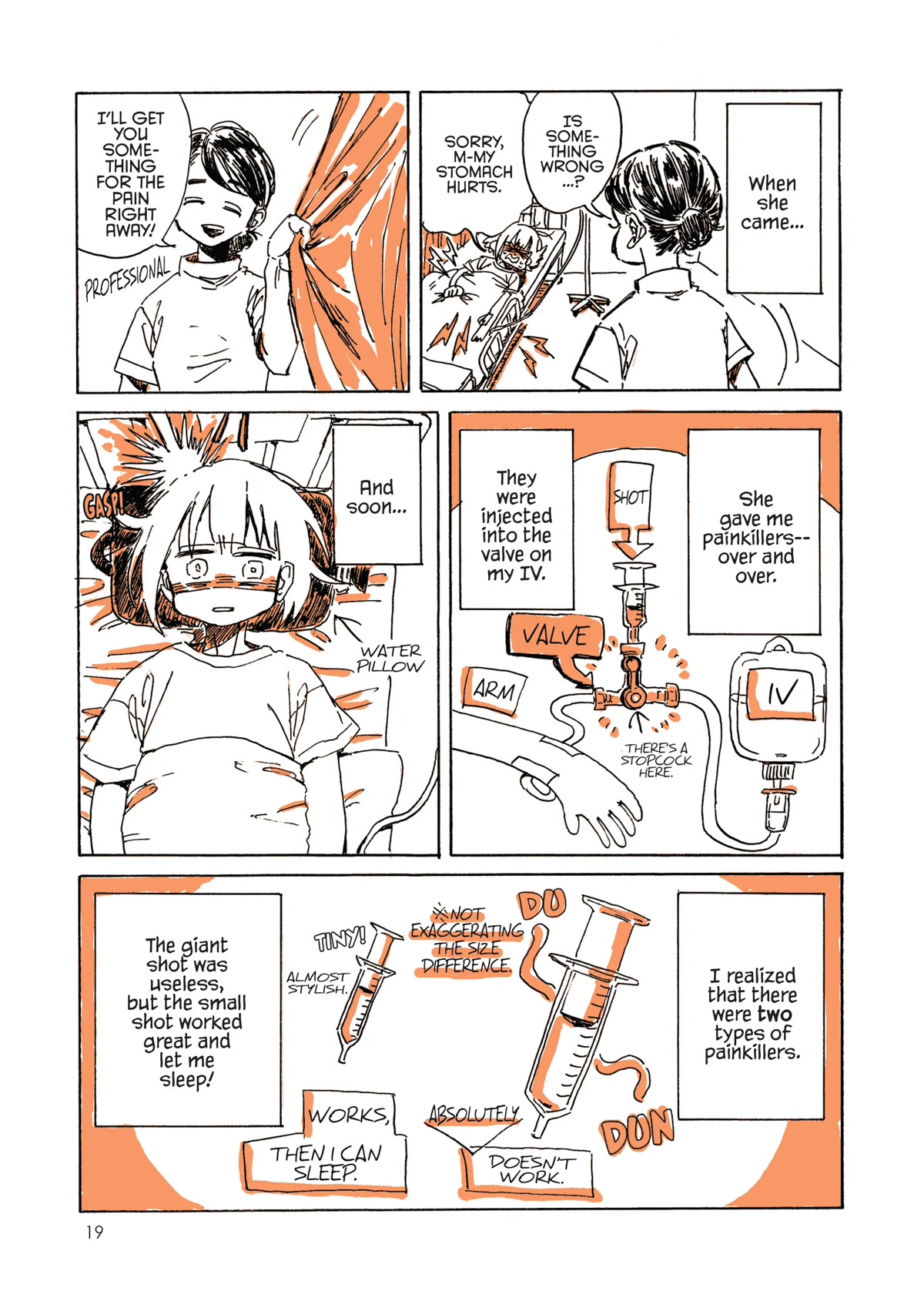 My Alcoholic Escape from Reality Chapter 2 page 2 - Chapter 2