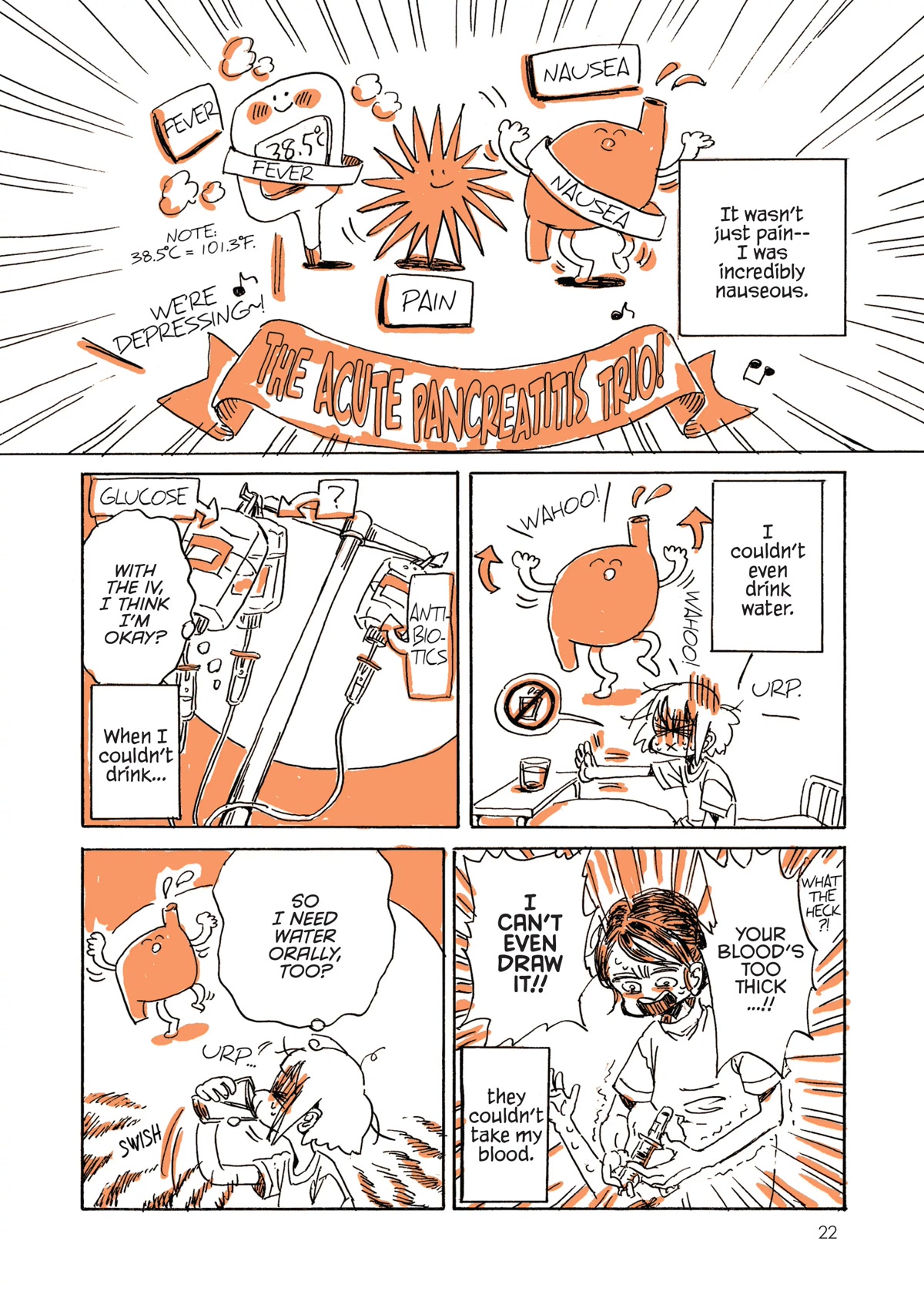 My Alcoholic Escape from Reality Chapter 2 page 5 - Chapter 2