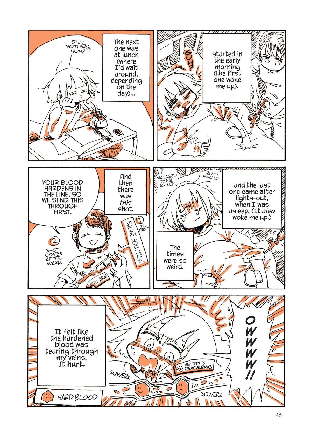 My Alcoholic Escape from Reality Chapter 4 page 6 - Chapter 4