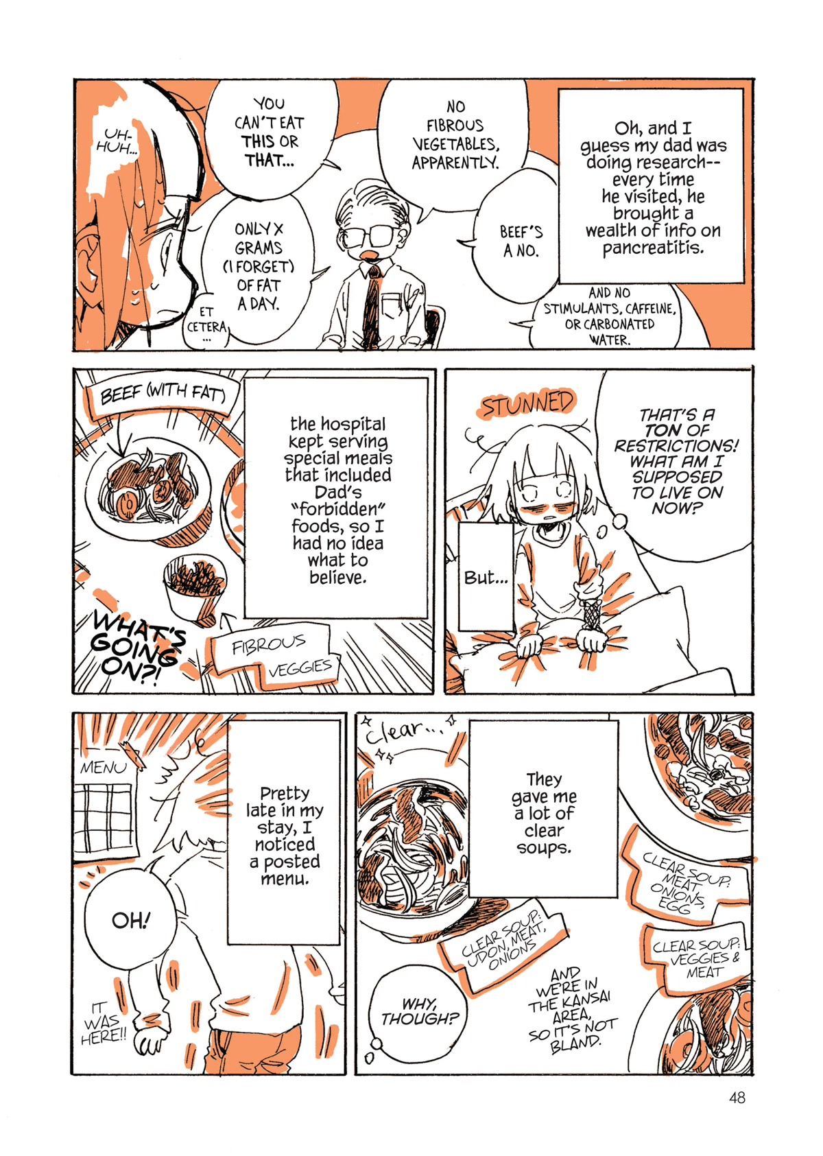 My Alcoholic Escape from Reality Chapter 4 page 8 - Chapter 4