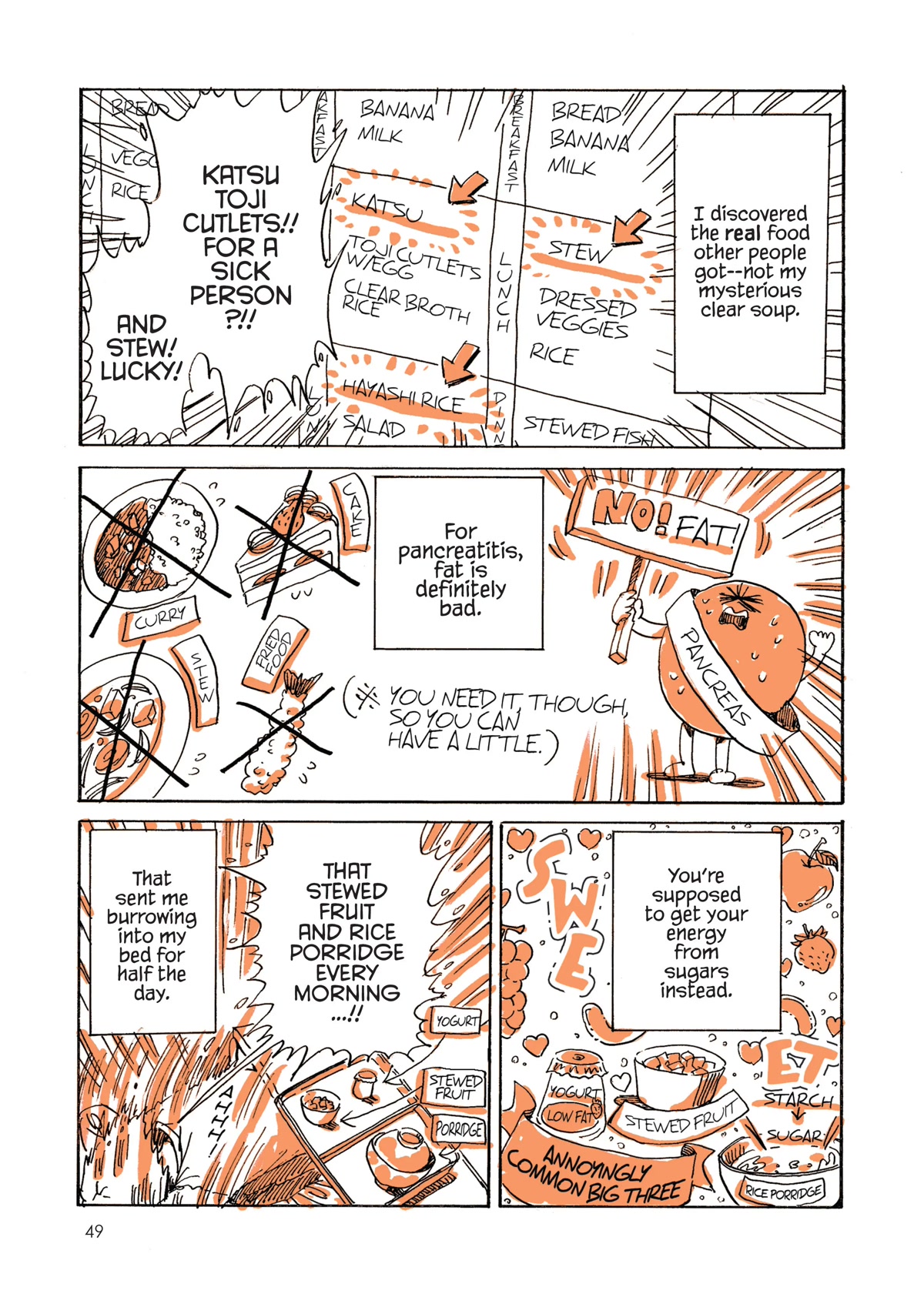 My Alcoholic Escape from Reality Chapter 4 page 9 - Chapter 4