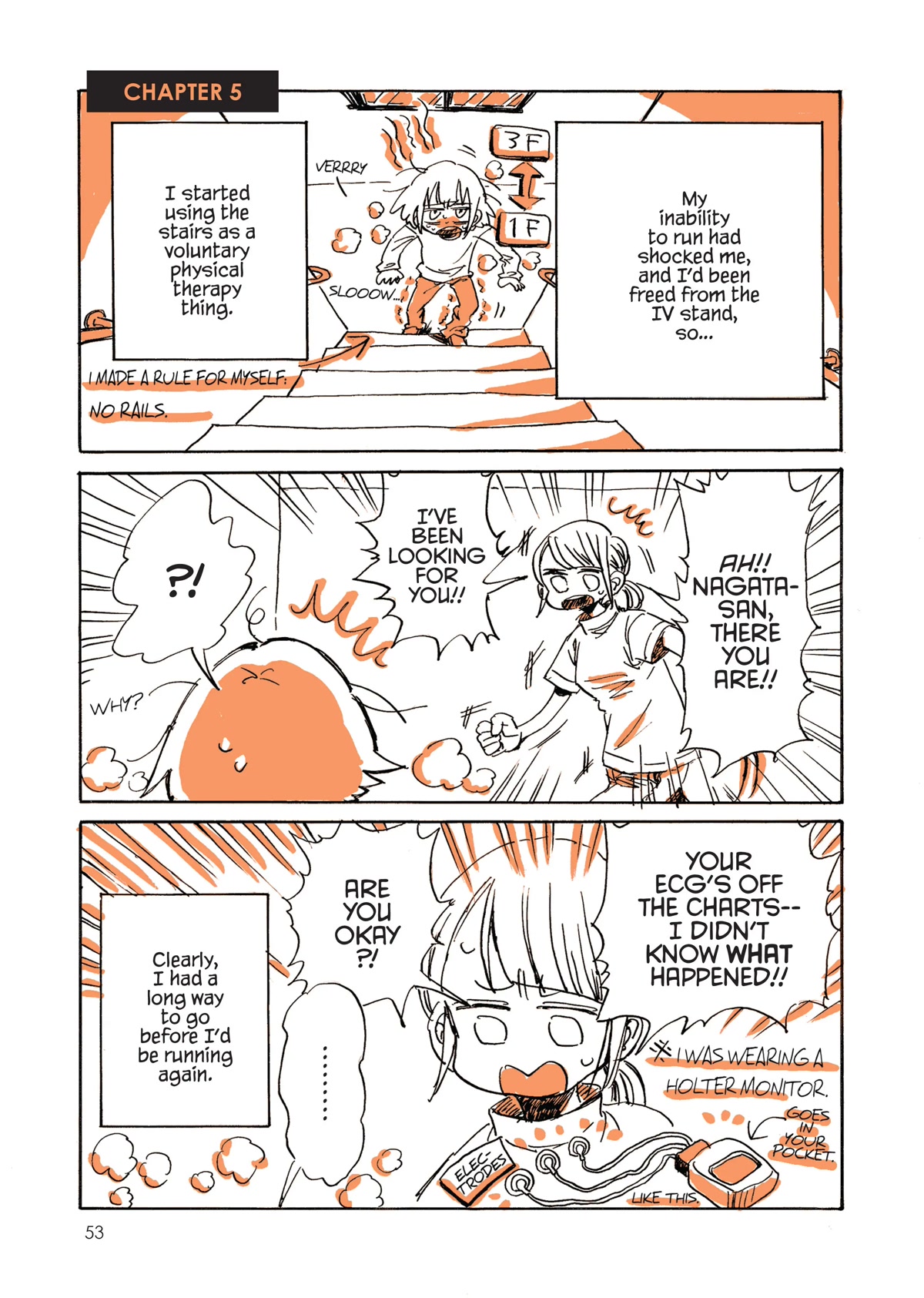 My Alcoholic Escape from Reality Chapter 5 page 1 - Chapter 5