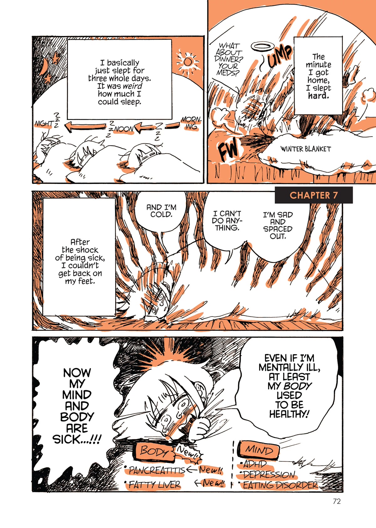 My Alcoholic Escape from Reality Chapter 7 page 1 - Chapter 7