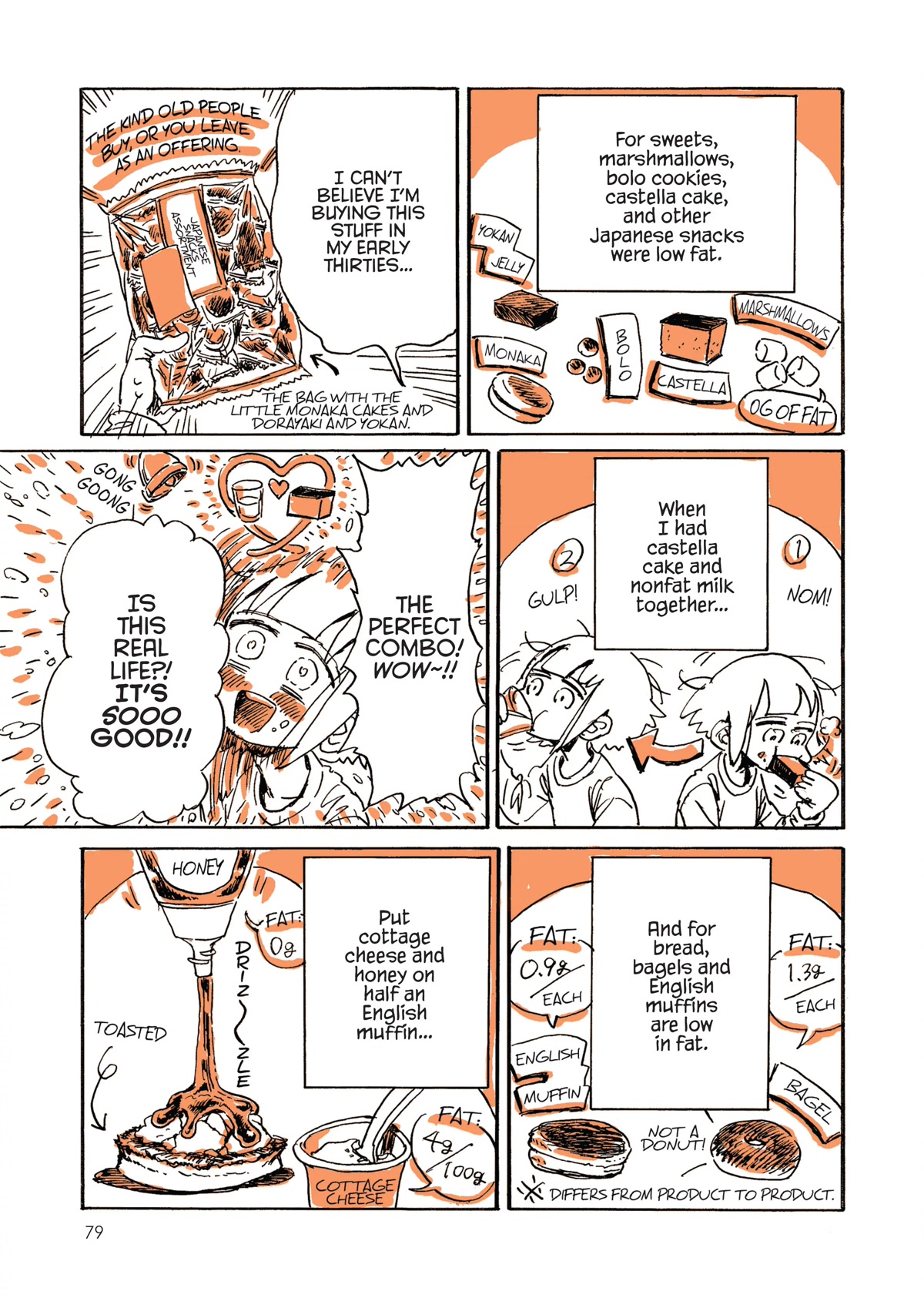 My Alcoholic Escape from Reality Chapter 7 page 8 - Chapter 7