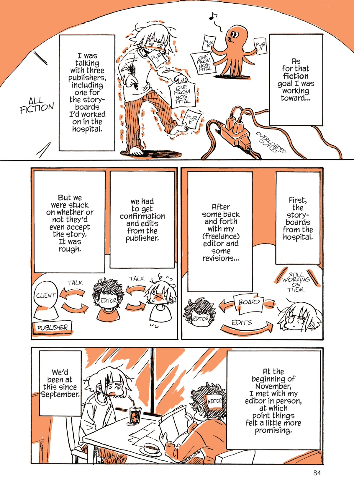My Alcoholic Escape from Reality Chapter 8 page 3 - Chapter 8