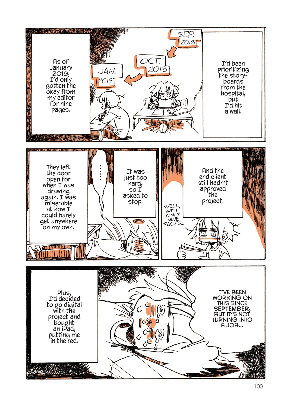 My Alcoholic Escape from Reality Chapter 9 page 8 - Chapter 9