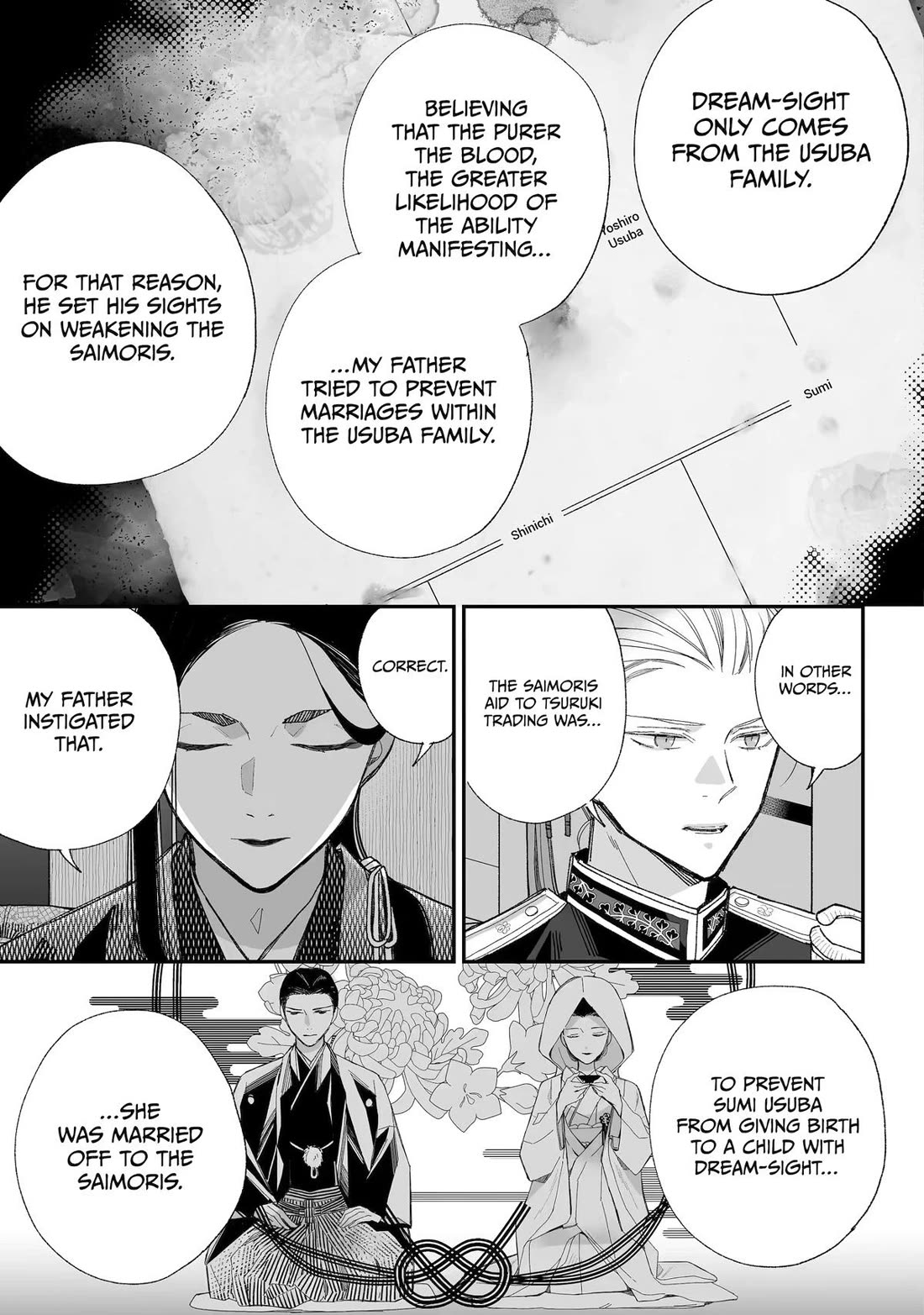 My Blissful Marriage Chapter 36 page 11 - Chapter 36