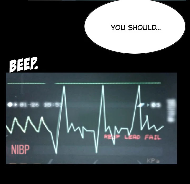 My Body Chapter 21 page 85 - Chapter 21