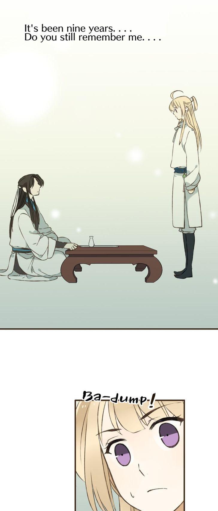 My Boyfriend is a Jinyiwei Chapter 1.25 page 20 - Vol.1 Chapter 25 : Are you who I think you are?