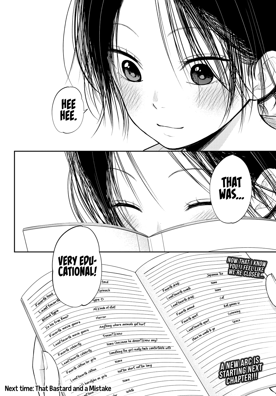 My Charms Are Wasted On Kuroiwa Medaka Chapter 54 page 15 - Chapter 54: Studying With That Bastard