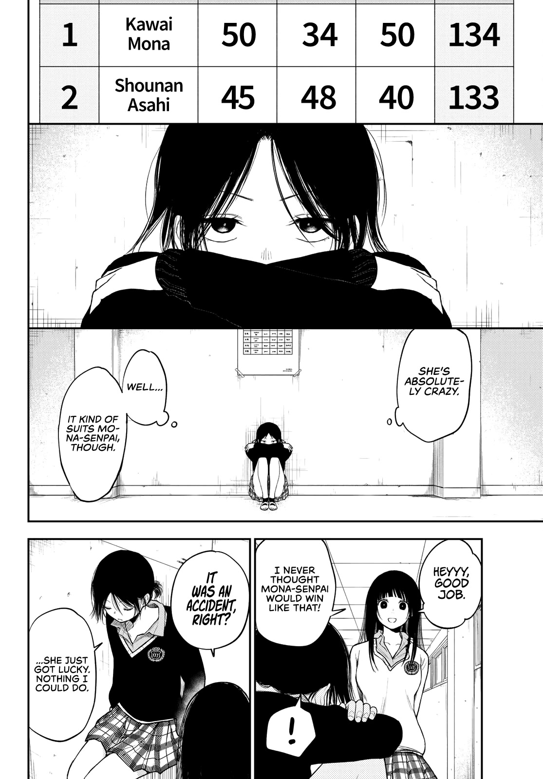 My Charms Are Wasted On Kuroiwa Medaka Chapter 65 page 13 - Chapter 65: That Bastard and Getting Even
