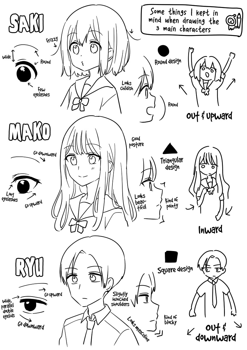 My Crossdressing Senpai Chapter 16.6 page 10 - Chapter 16.6: Volume 2 Extras
