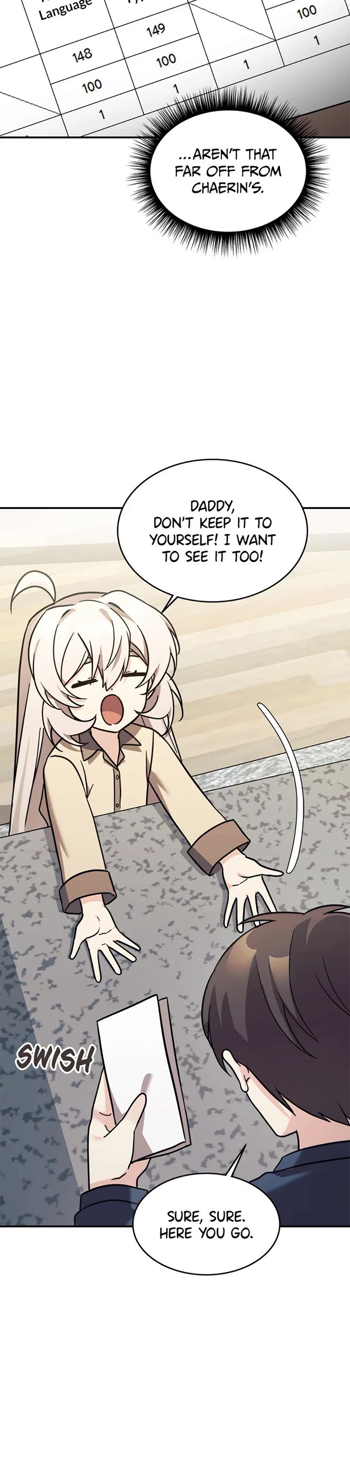 My Daughter Is a Dragon! Chapter 88 page 3 - Chapter 88