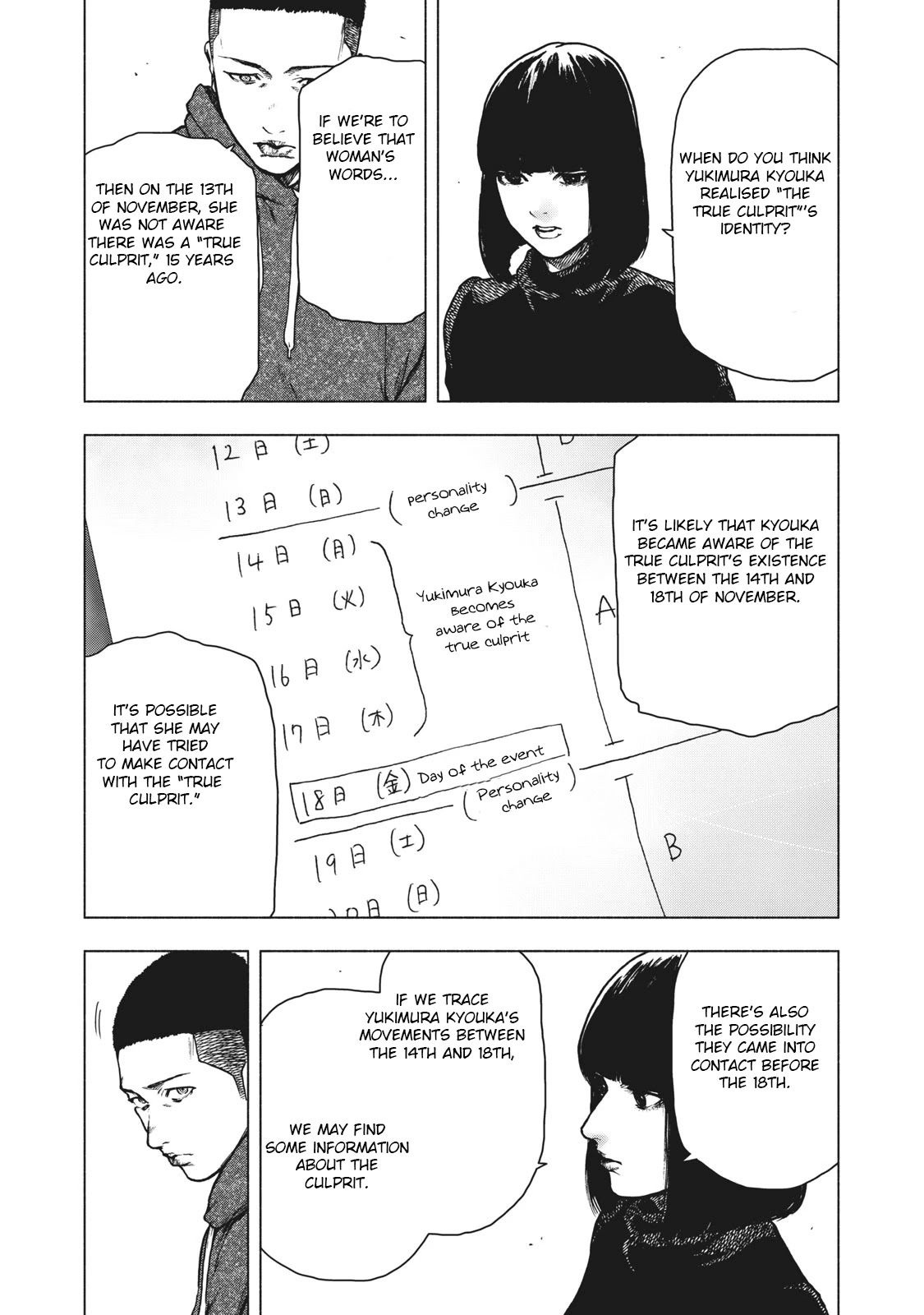 My Dearest Self with Malice Aforethought Chapter 59 page 7 - Chapter 59
