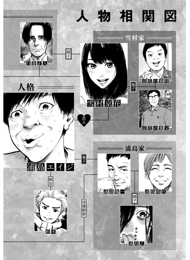 My Dearest Self with Malice Aforethought Chapter 71 page 4 - Chapter 71