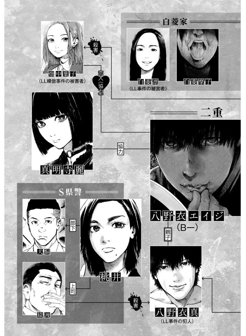 My Dearest Self with Malice Aforethought Chapter 71 page 5 - Chapter 71