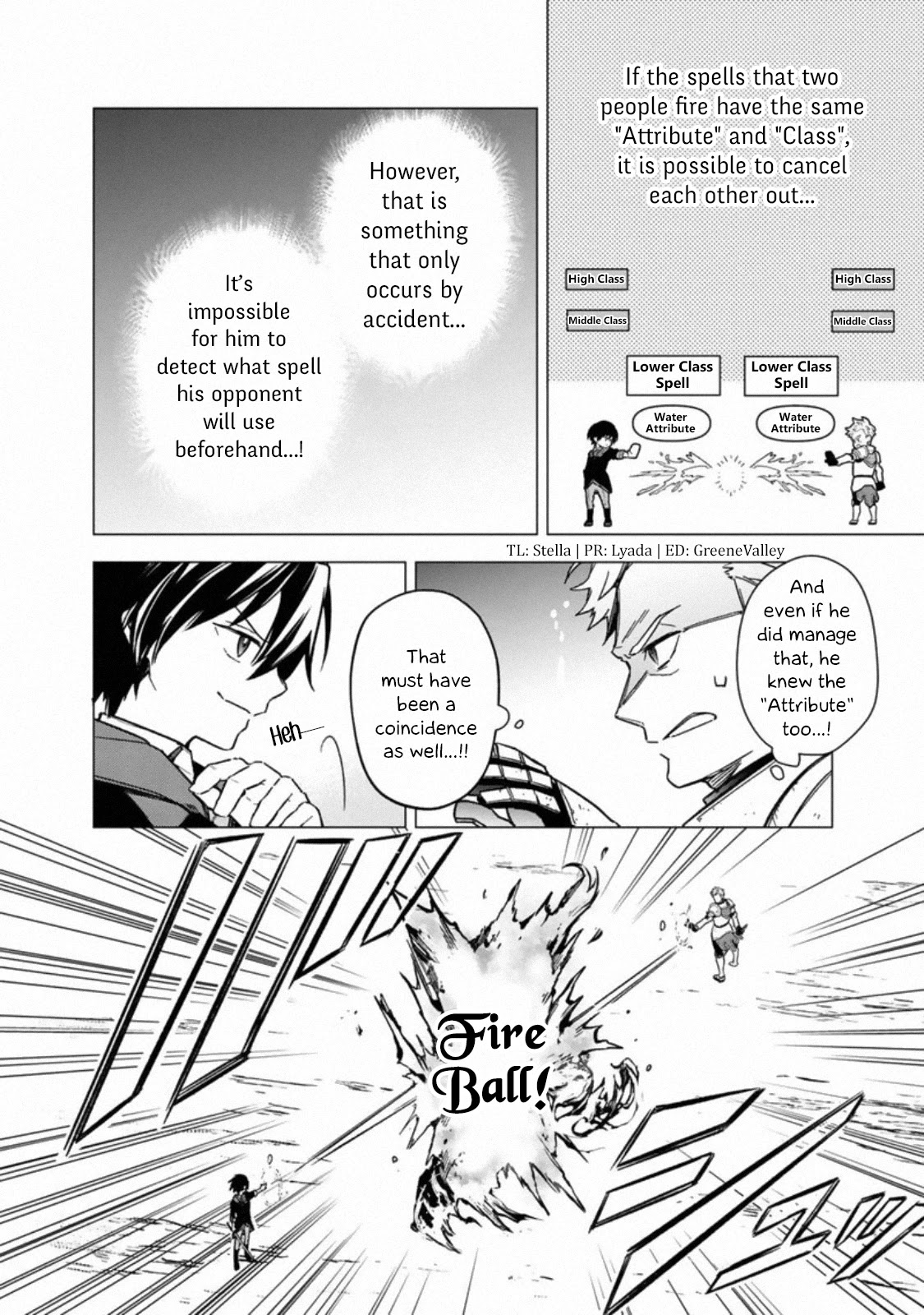 My Death Flags Show No Sign of Ending Chapter 33 page 6 - Chapter 33: Harold's Experiment