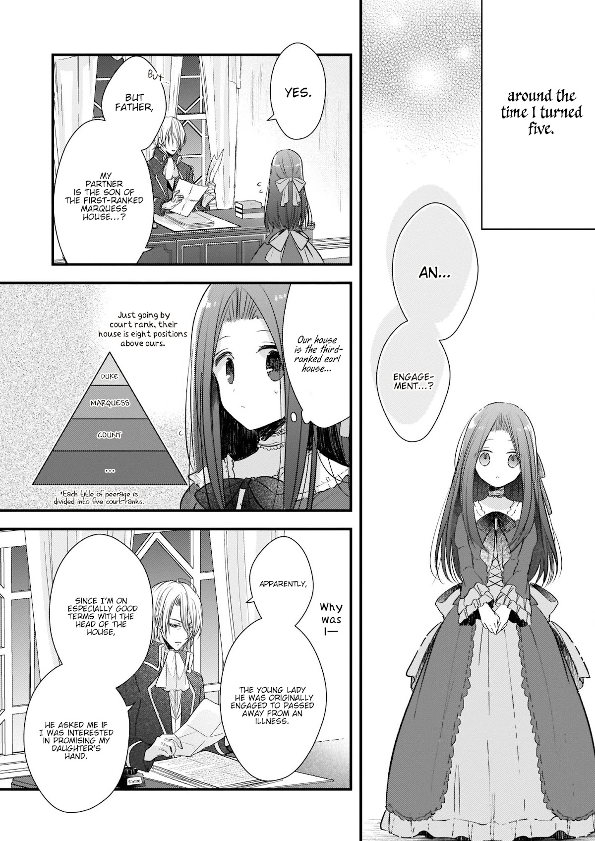 My Fiancé is in Love with My Little Sister Chapter 0 page 10 - Chapter 0: Prologue
