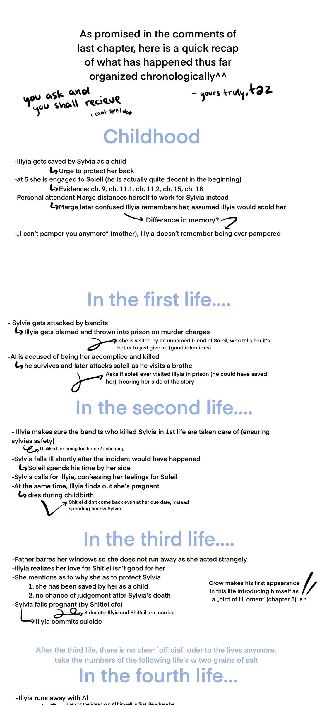 My Fiancé is in Love with My Little Sister Chapter 22.3 page 9 - Chapter 22.3