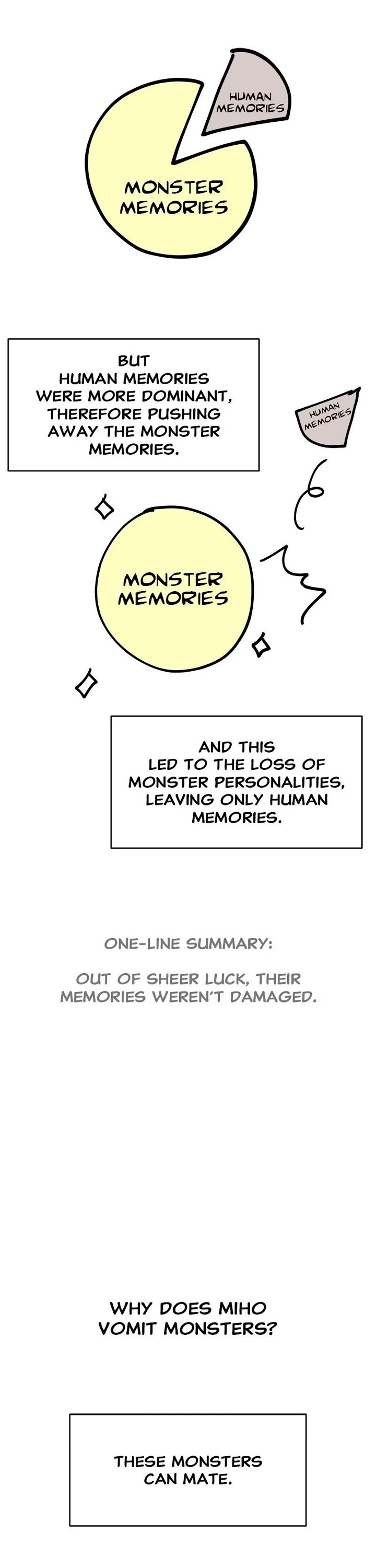 My Girlfriend Chapter 47.5 page 22 - Chapter 47.5 (Afterword) [END]