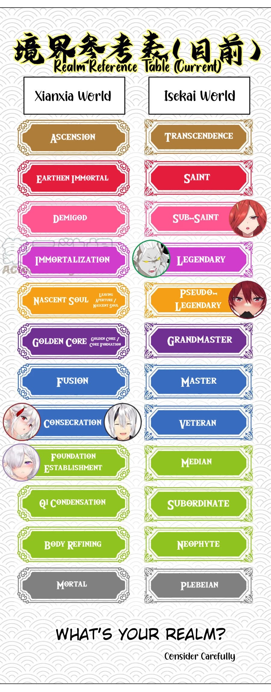 My Harem Grew So Large, I Was Forced to Ascend Chapter 35.5 page 9 - Chapter 35.5: Meanwhile In The Grotto-Heaven