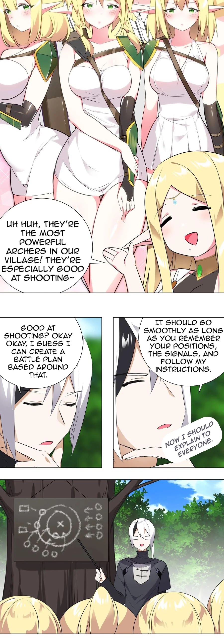 My Harem Grew So Large, I Was Forced to Ascend Chapter 4 page 8 - Chapter 4