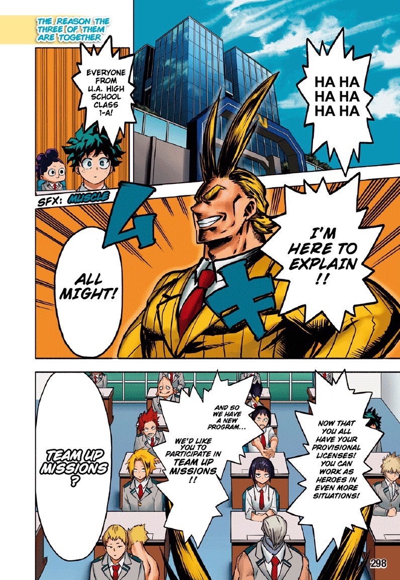 My Hero Academia Team Up Mission Chapter 1 page 4 - Chapter 1: Mission 1: Start A New Mission