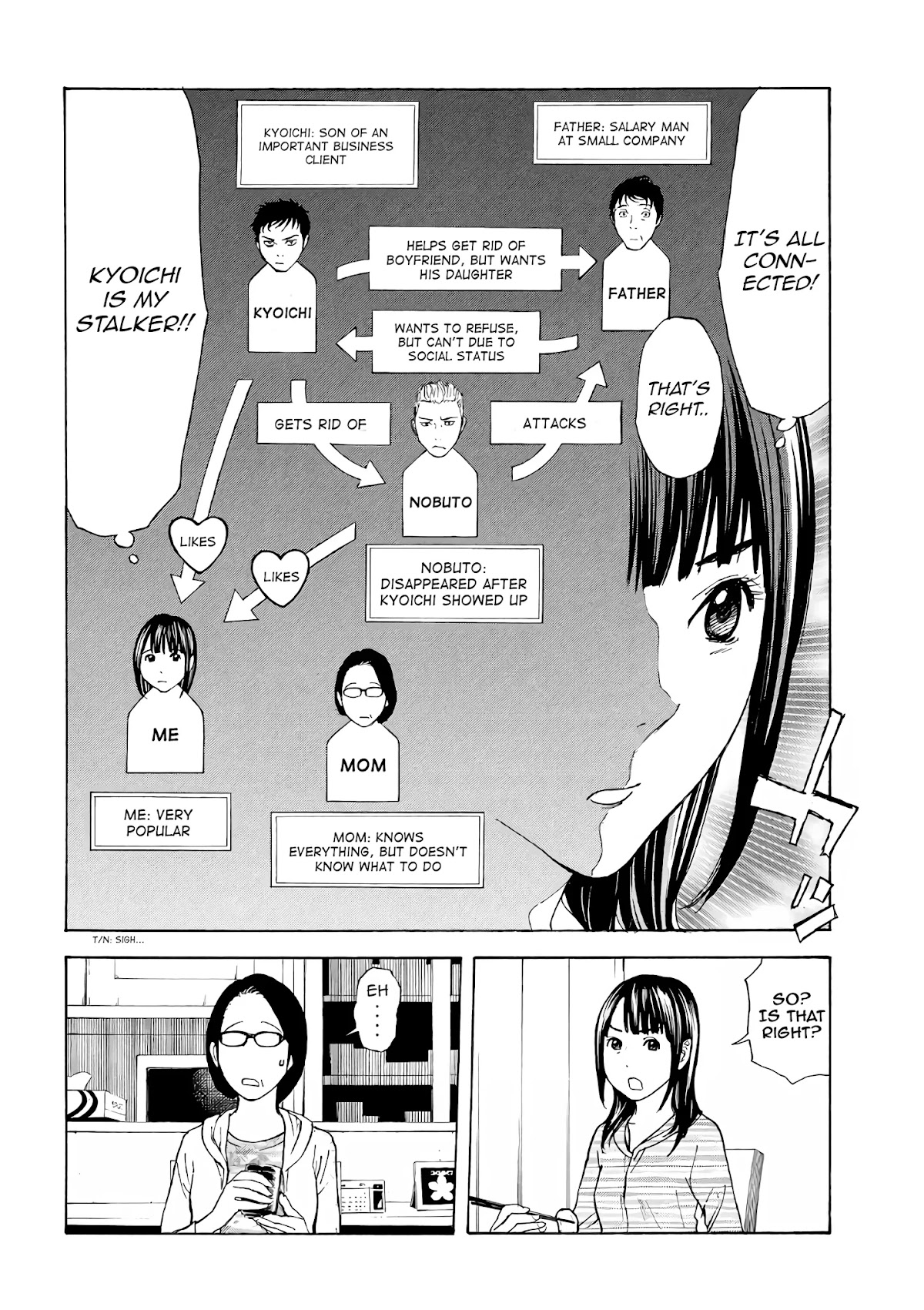 My Home Hero Chapter 41 page 6 - Chapter 41: Revelation