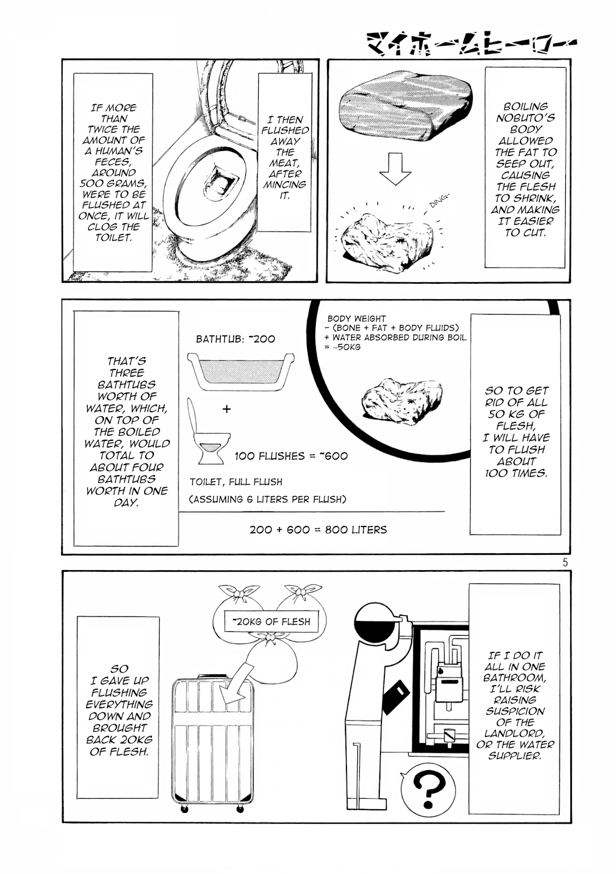 My Home Hero Chapter 5 page 5 - Chapter 5: Surveillance!?