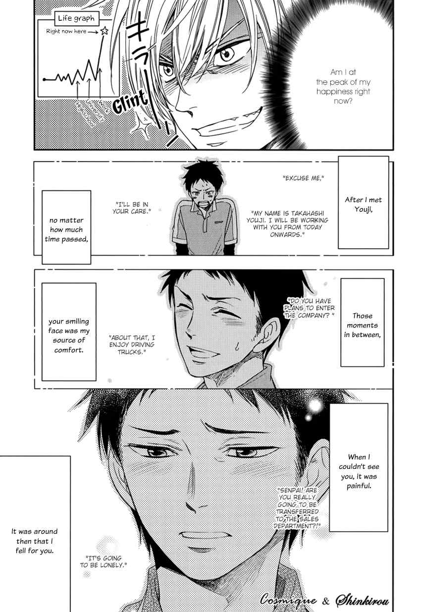 My Honey Express Chapter 1 page 9 - Chapter 1