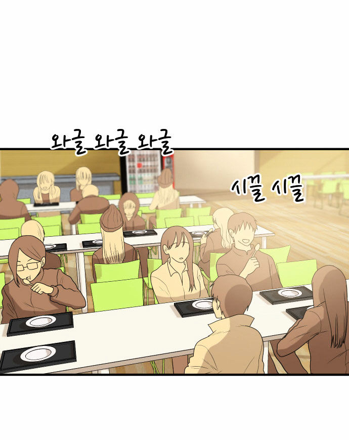 My ID is Gangnam Beauty Chapter 4 page 77 - Chapter 4