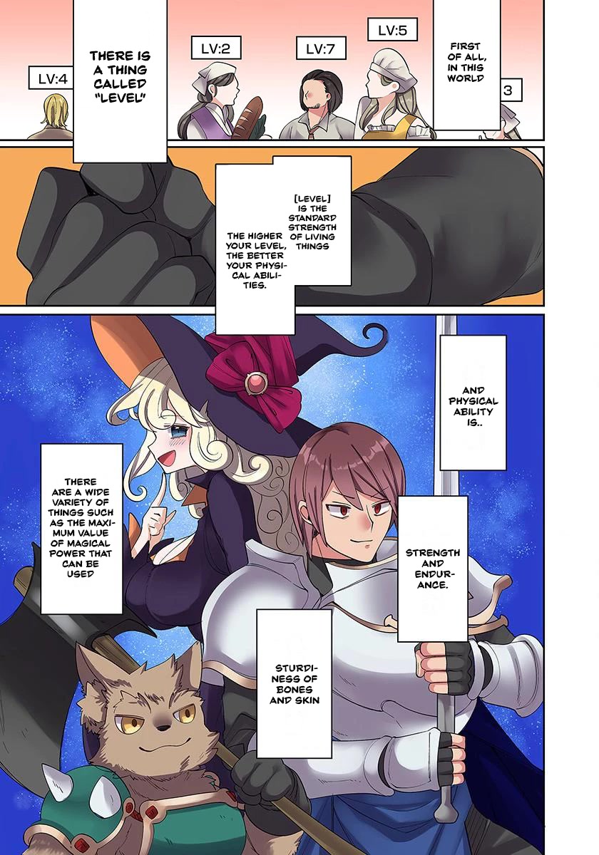 My level up is strange! ~ Reincarnation of a great Man in a Different World Chapter 2 page 3 - Chapter 2