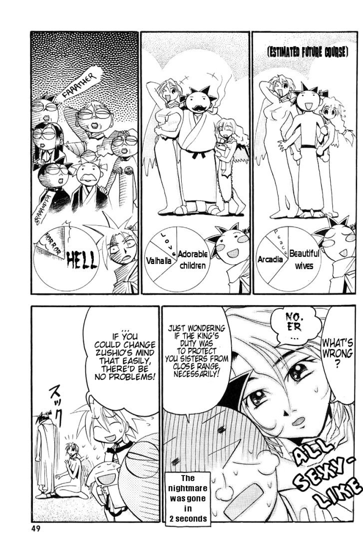 My Name is Zushio Chapter 9 page 15 - Chapter 9