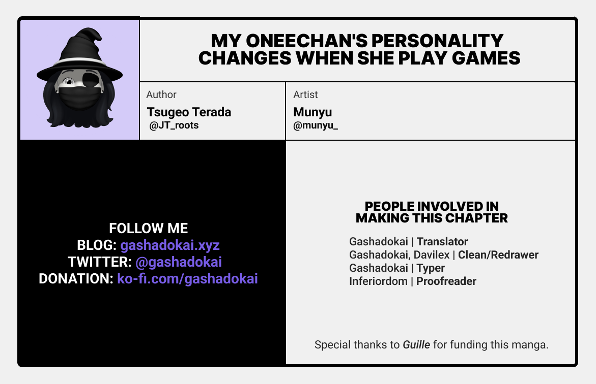 My "Onee-chan's" Personality Changes When She Plays Games Chapter 1 page 17 - Chapter 1: My game-playing older sister plays a football game